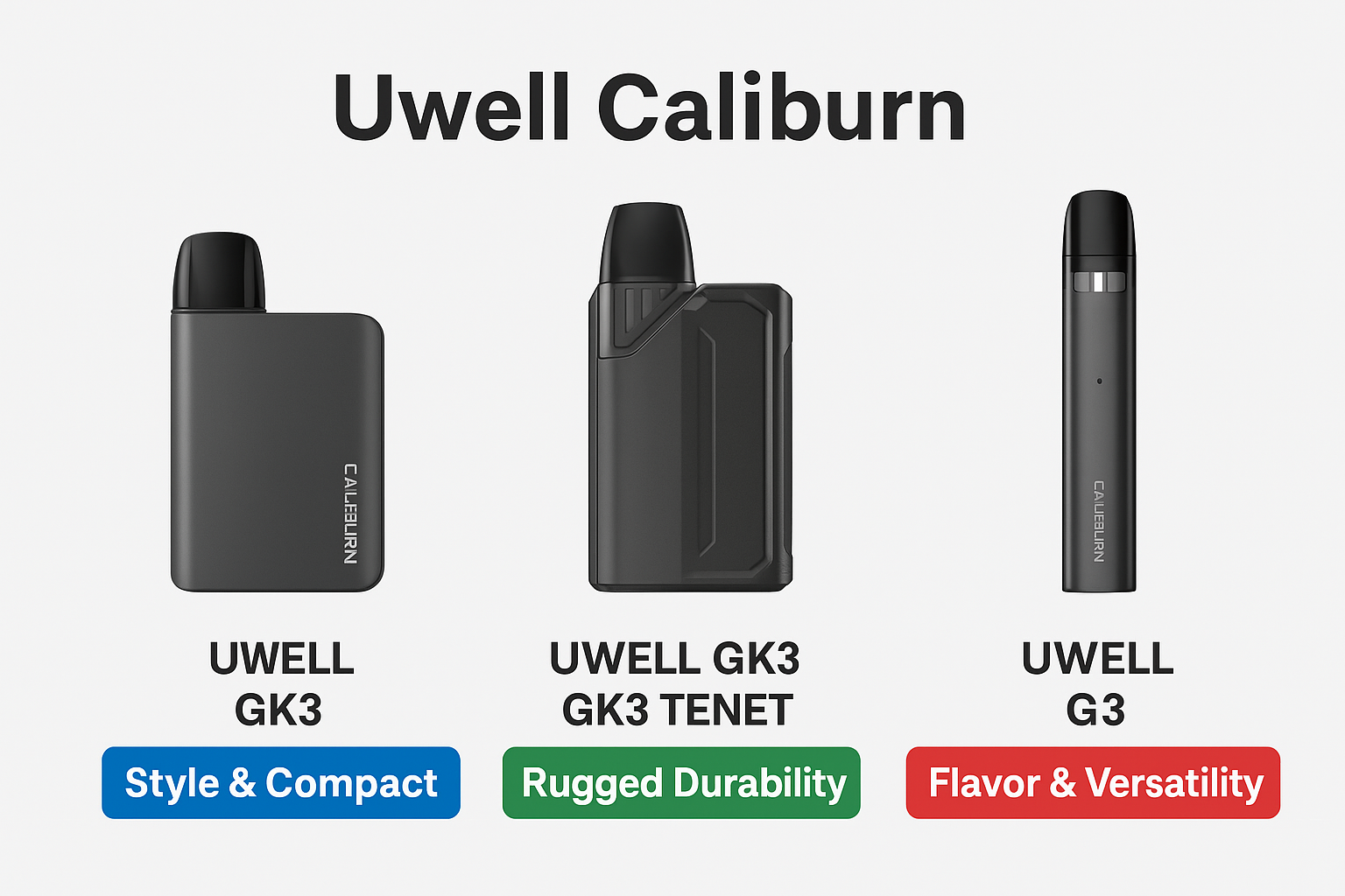 Uwell Caliburn GK3 vs GK3 TENET vs G3 – Which Pod System Should Indian Vapers Choose?