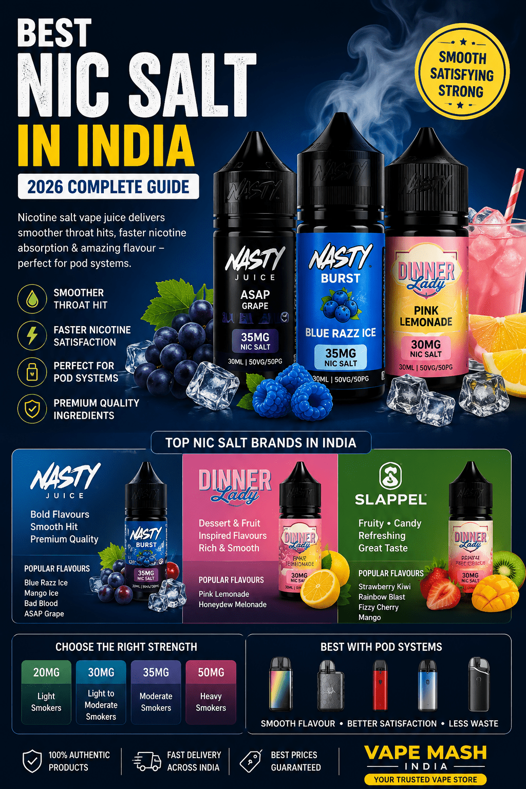 Best Nic Salt in India (2026 Guide) | Vape Mash India - Vape Mash India