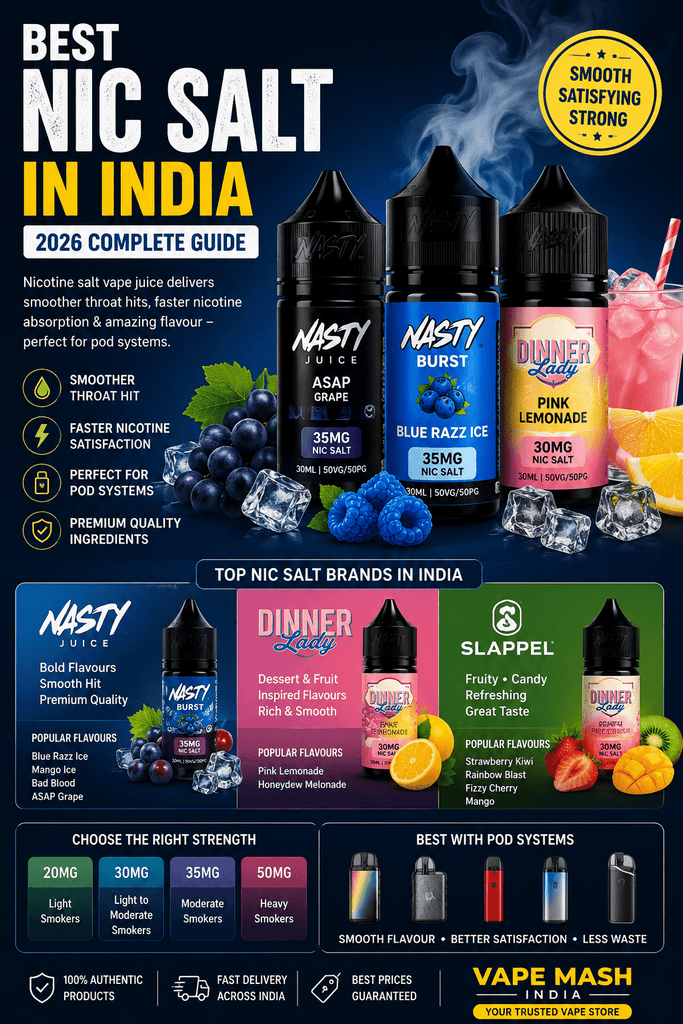 best vapes to buy 2025 Best Vapes 2024 Usa: Top Picks & 2025 Buyer's Guide for Adults 21+