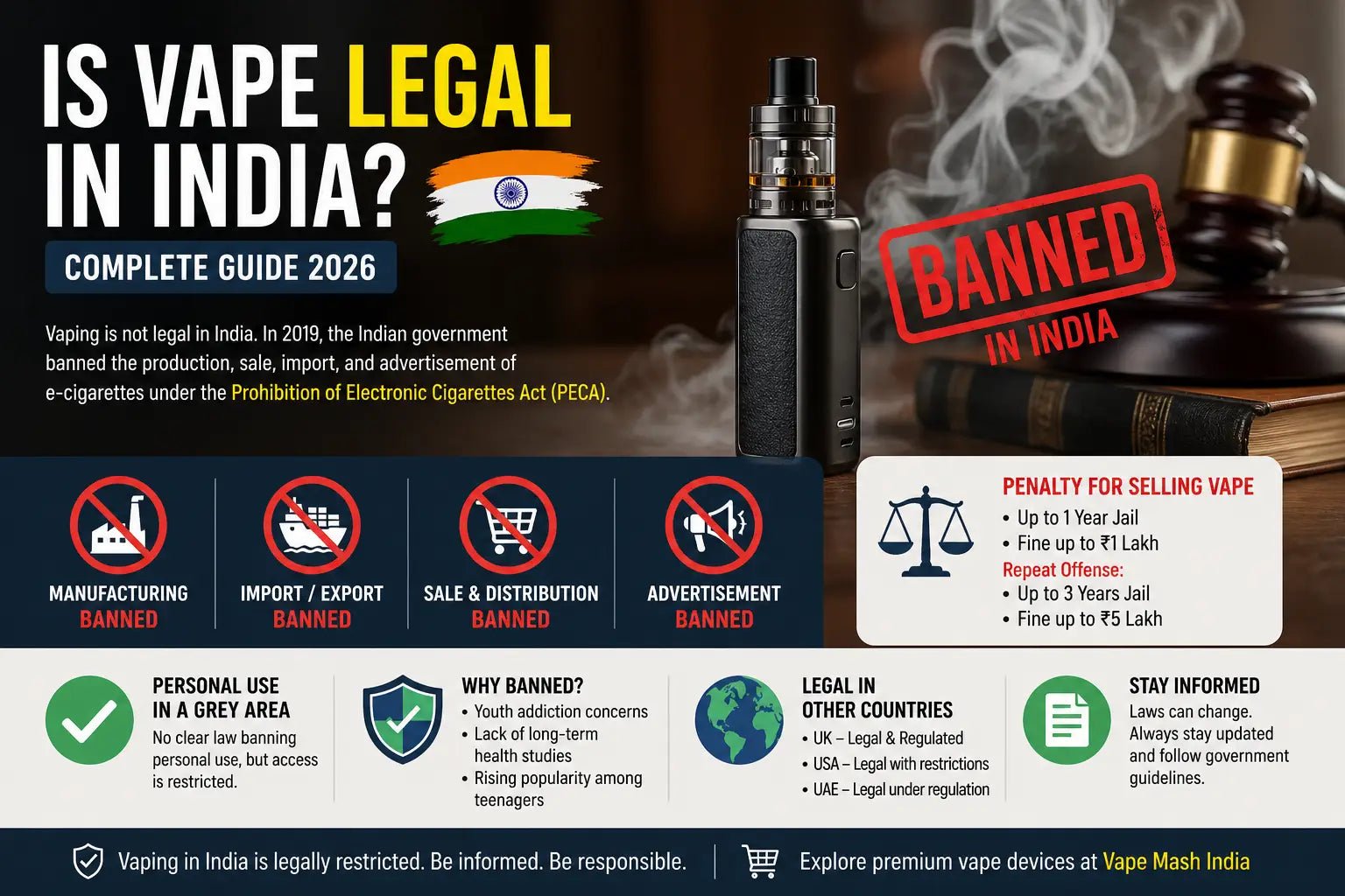 Is Vape Legal in India? (2026 Complete Guide) - Vape Mash India