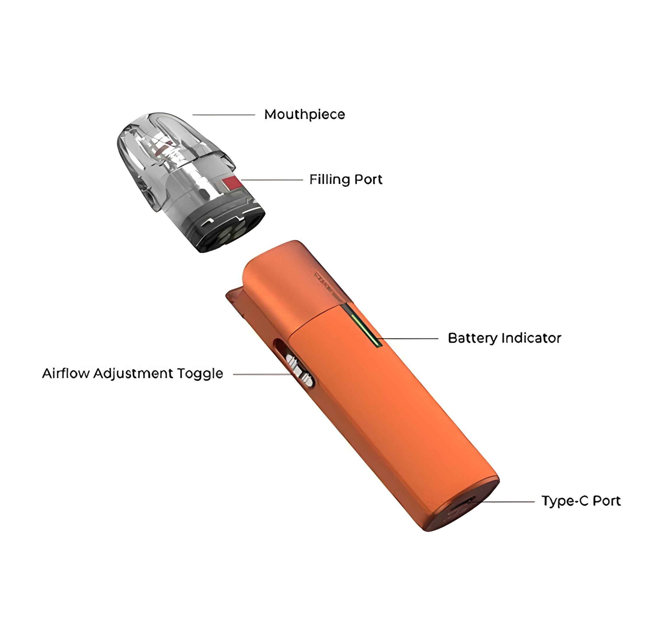 Vaporesso LUXE Q2 pod vape kit India – adjustable airflow