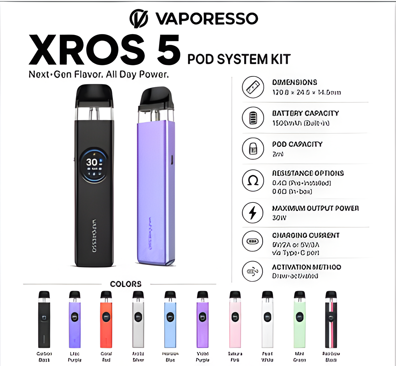 Vaporesso XROS 5 Pod System Kit promotional graphic showing two vape device mockups in black and lavender, with feature icons and a row of color options labeled below.