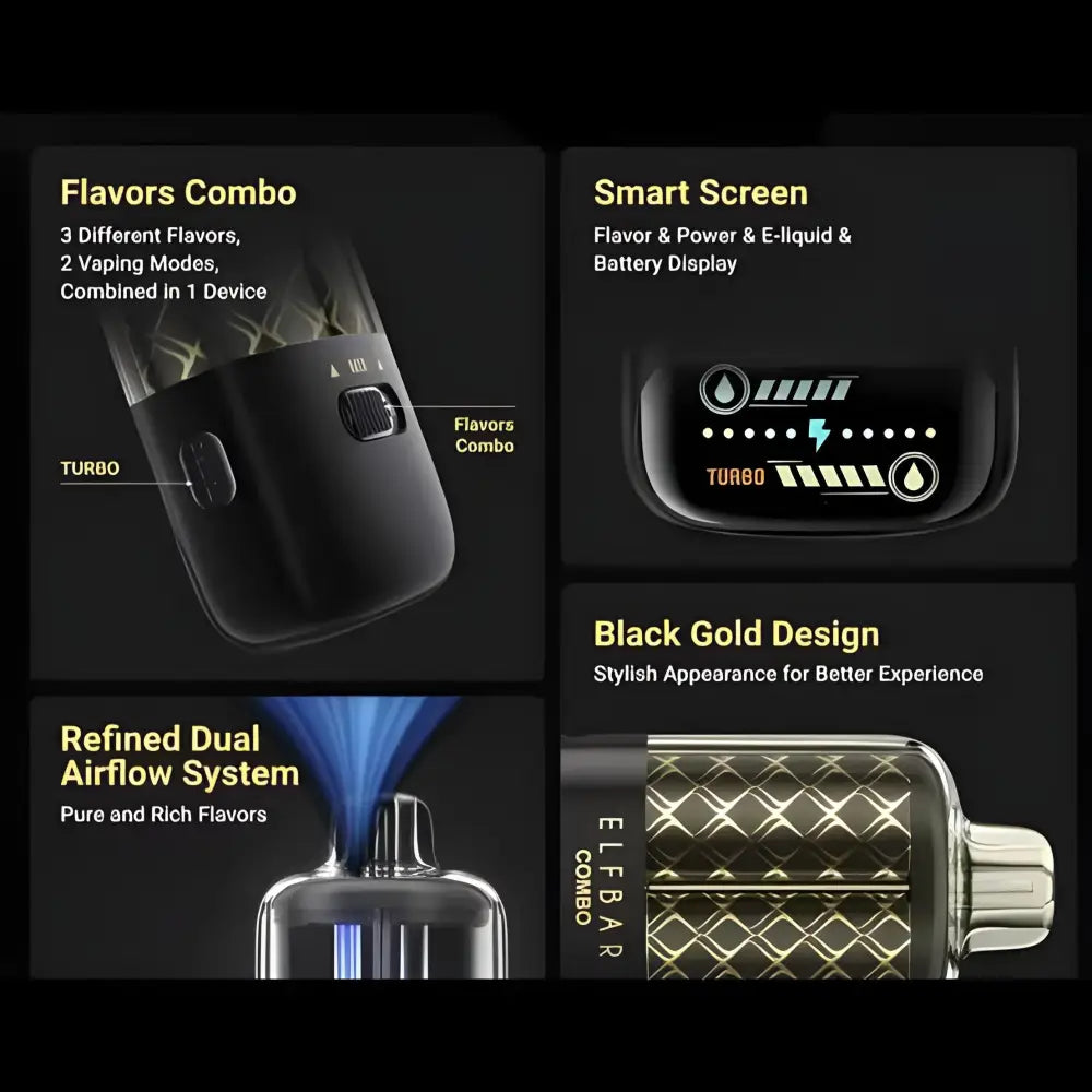 Elf Bar 25000 Combo Disposable Vape – Buy Online in India | Vape Mash India - DISPOSABLES