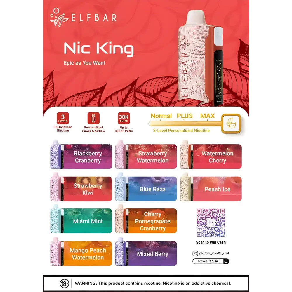 Elf Bar Nic King Disposable Vape India edition pre-filled device