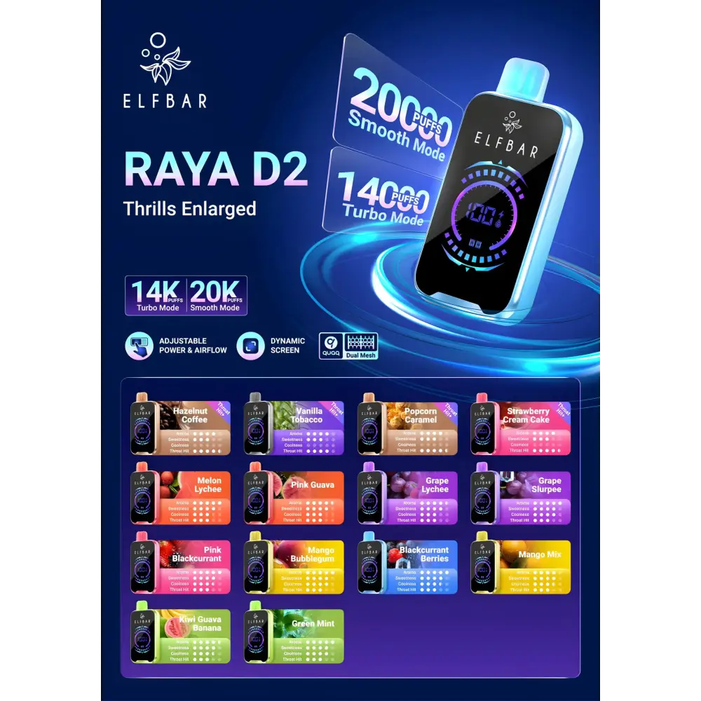 ElfBar D2 20K Puffs Disposable Vape Device – Vape Mash India