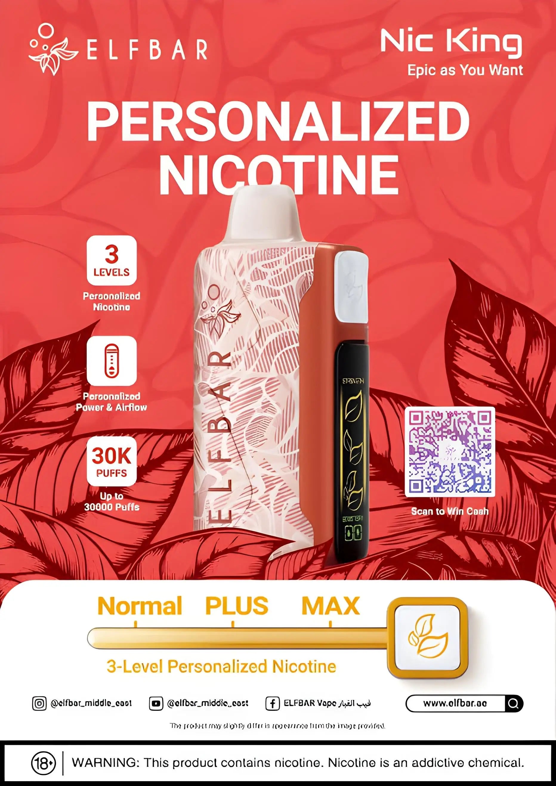 Elfbar nic king 30k disposable vape with pink white floral pattern offers smooth nicotine delivery and 30k puffs capacity