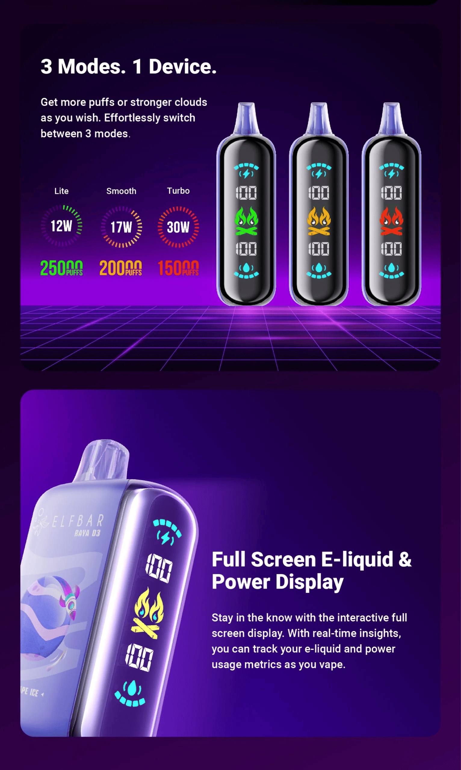 Elfbar Raya D3 25000 Puffs Disposable Vape India | Vape Smash India