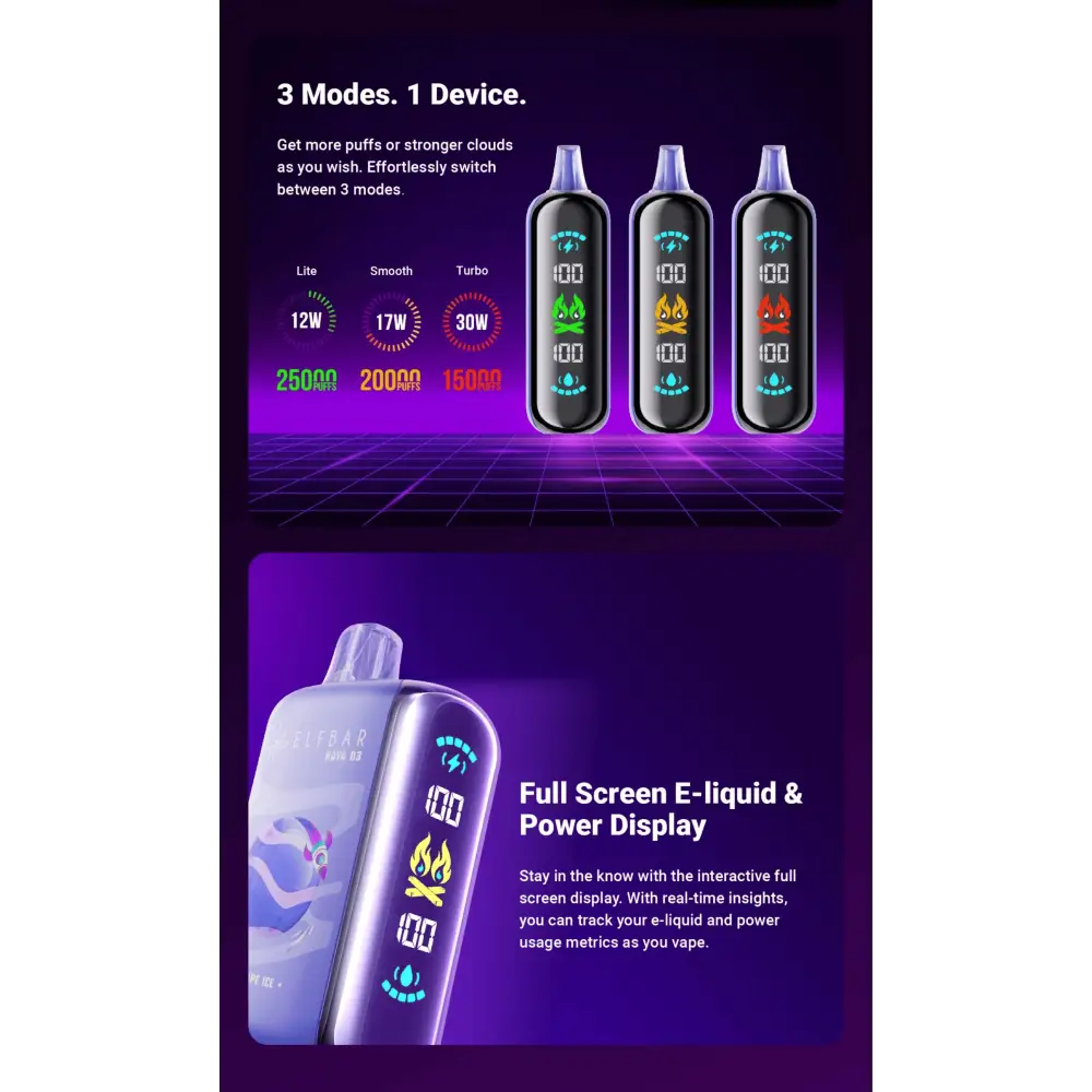 Buy Elfbar Raya D3 25000 puffs vape online India – VapeMashIndia