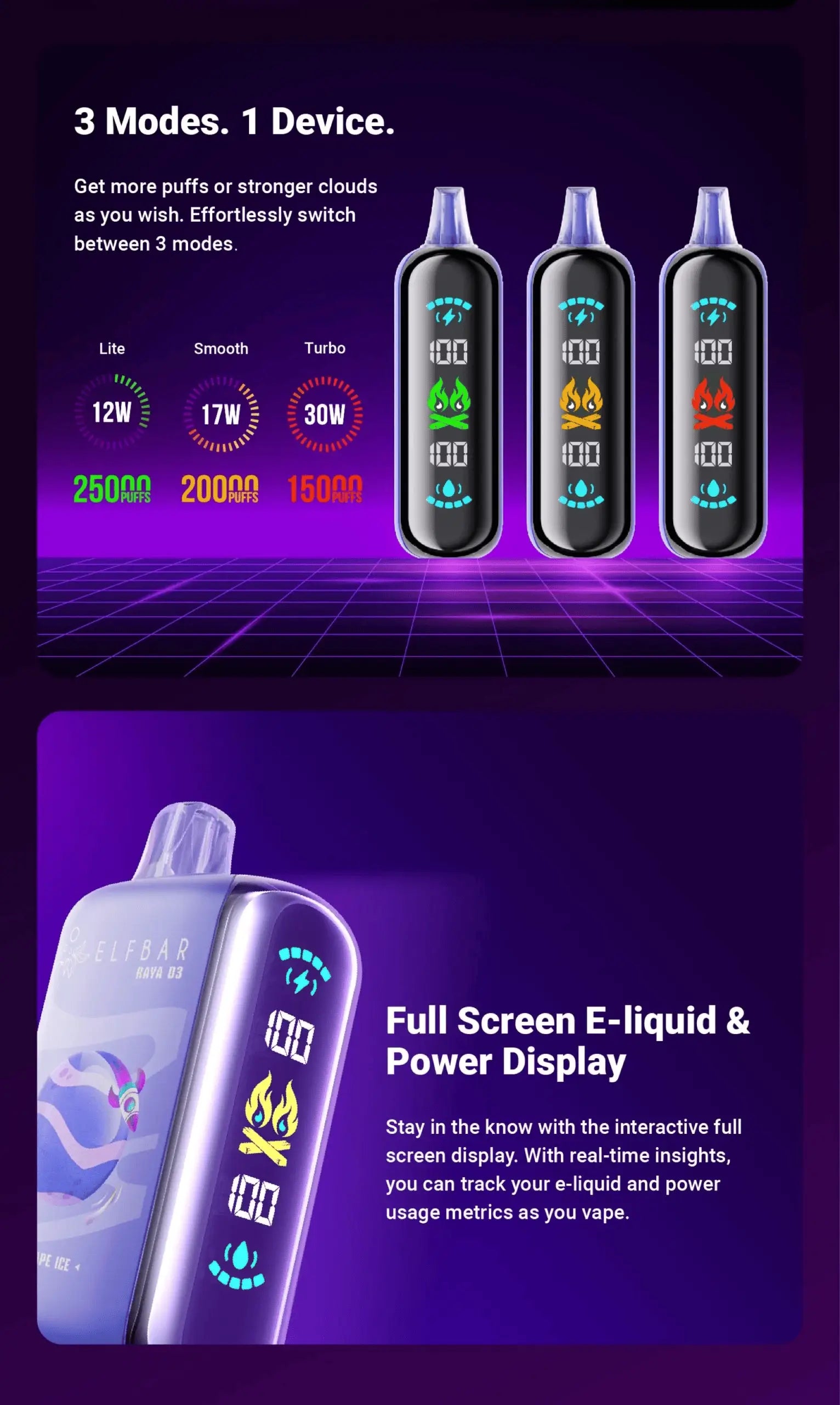 Buy Elfbar Raya D3 25000 puffs vape online India – VapeMashIndia