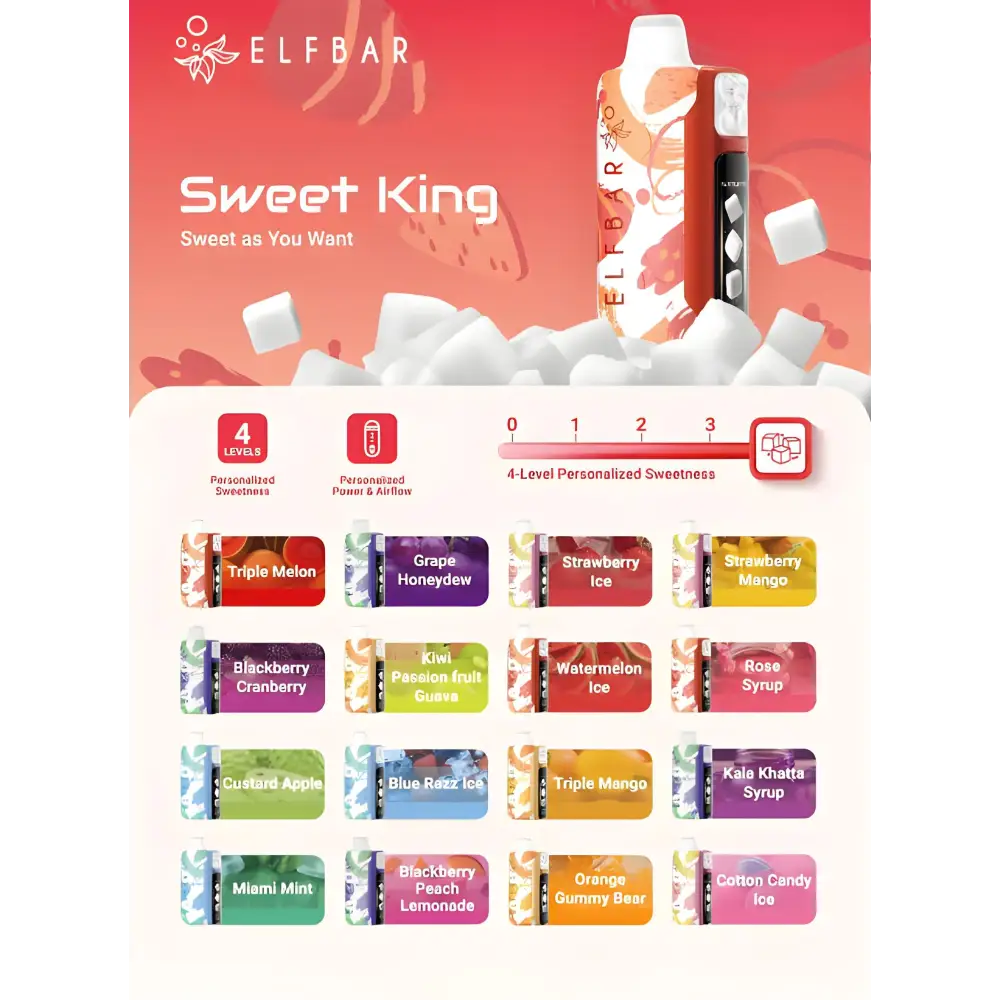 ElfBar Sweet King 30K Puffs Disposable Vape Device – Vape Mash