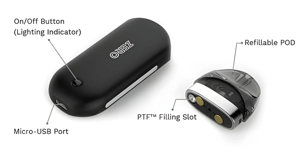 White Vaporesso Renova Zero Pod System Kit for vape beginners, compact vape starter kit with sleek design by Vape Mash India