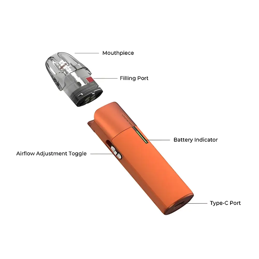 Vaporesso LUXE Q2 pod vape kit India – adjustable airflow