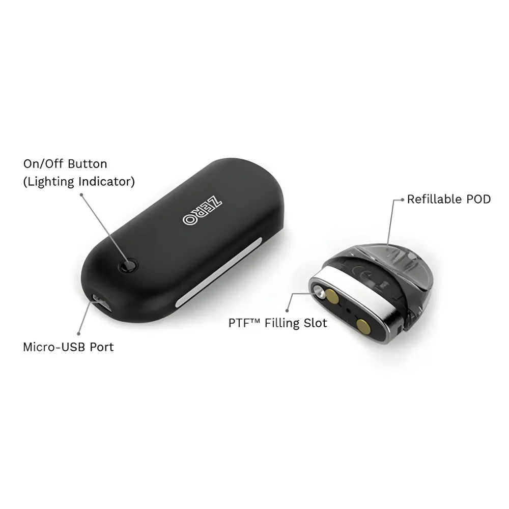 Vaporesso Renova Zero pod kit 650mAh battery India